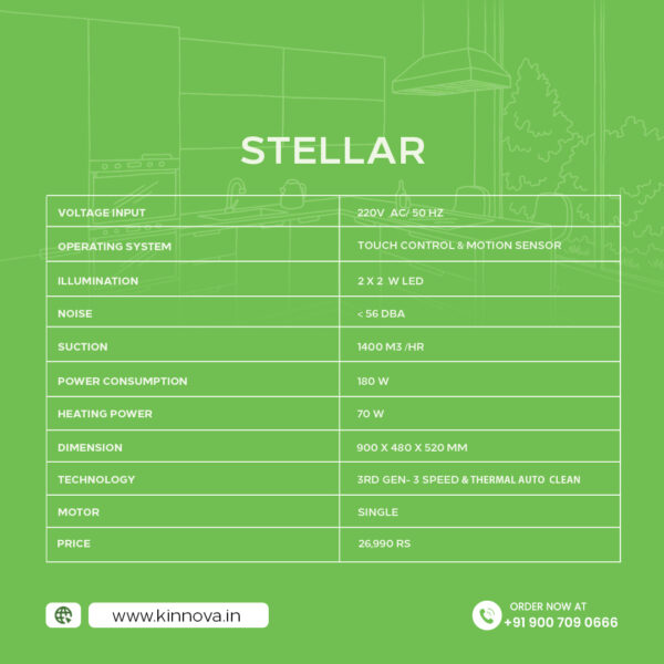 Stellar - Image 2